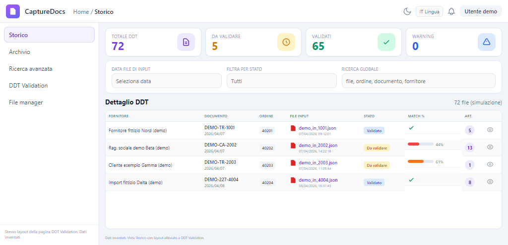 Interfaccia Storico DDT: KPI, filtri e tabella come in DDT Validation