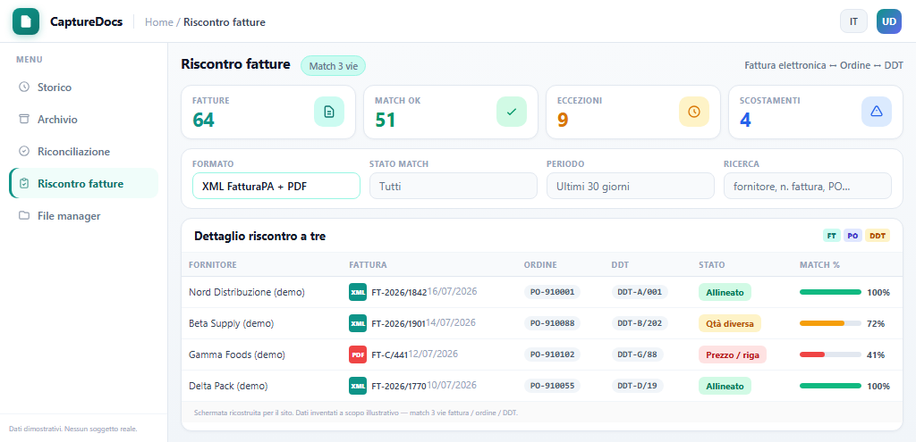 Interfaccia CaptureDocs: riscontro fatture match 3 vie